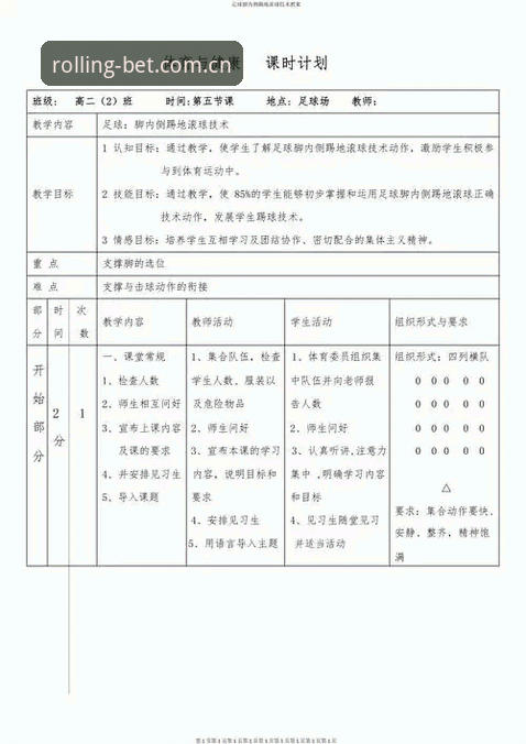 滚球体育平台实用技能清单，从数据解读到安全入门的必备知识